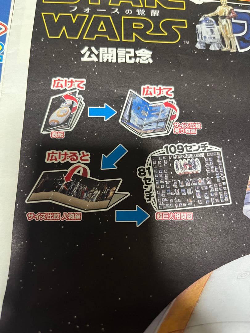 スター・ウォーズ STAR WARS グッズセット