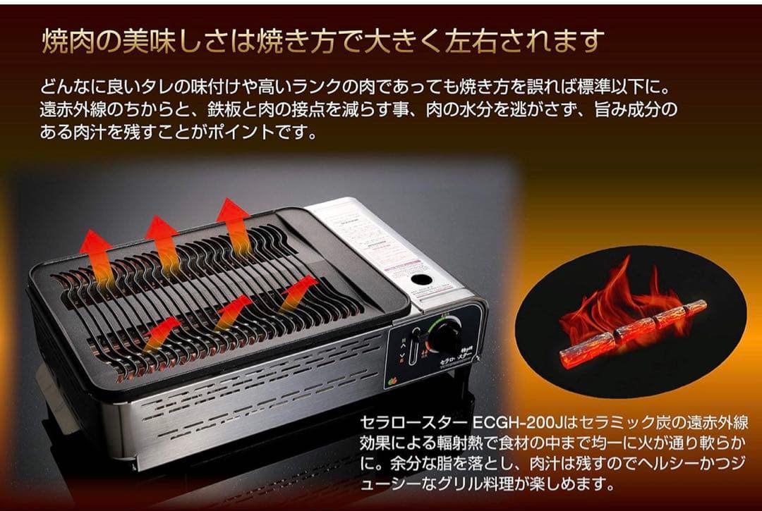 極少煙 セラロースター ECGH-200J シルバー