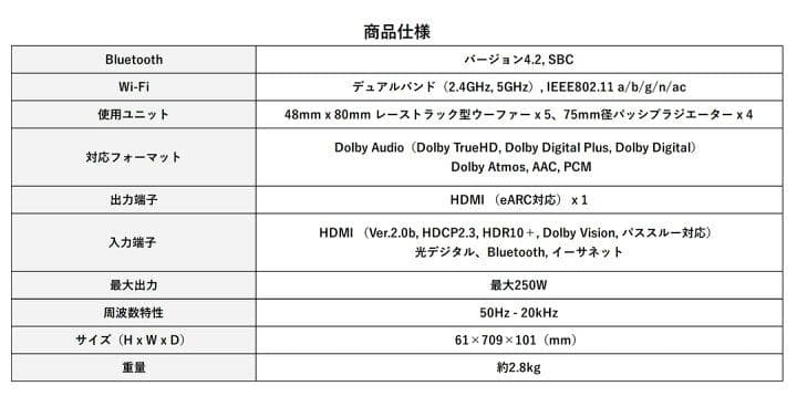 JBL スピーカー サウンドバー BAR 5.0 MULTIBEAM ブラック