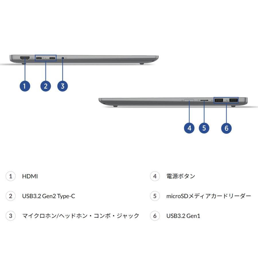 【Lenovo】83GH0004JP　IdeaPad 5x 2-in-1 新品！