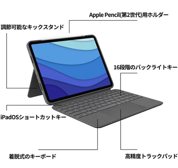 COMBO TOUCH iPad Pro 11インチ用