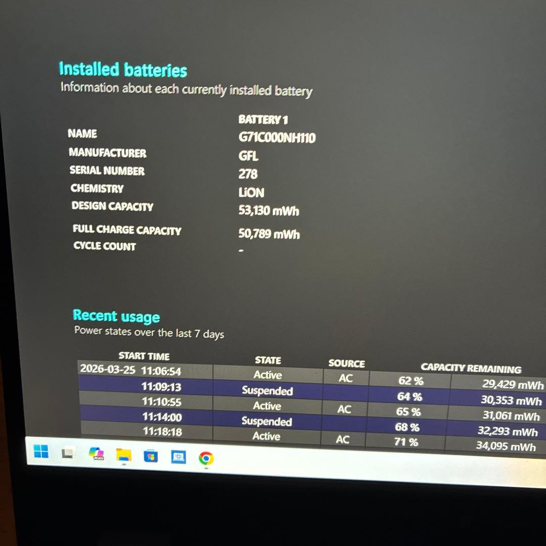 13世代i5 dynabook G83/LW 16GB/256GB