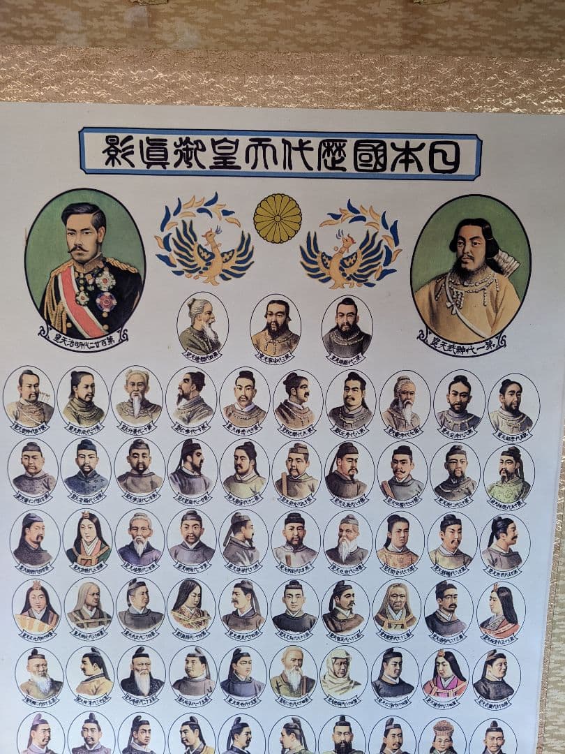 複製/日本国歴代天皇御真影図/歴代天皇/天皇家祖/工芸/掛軸/送料無料