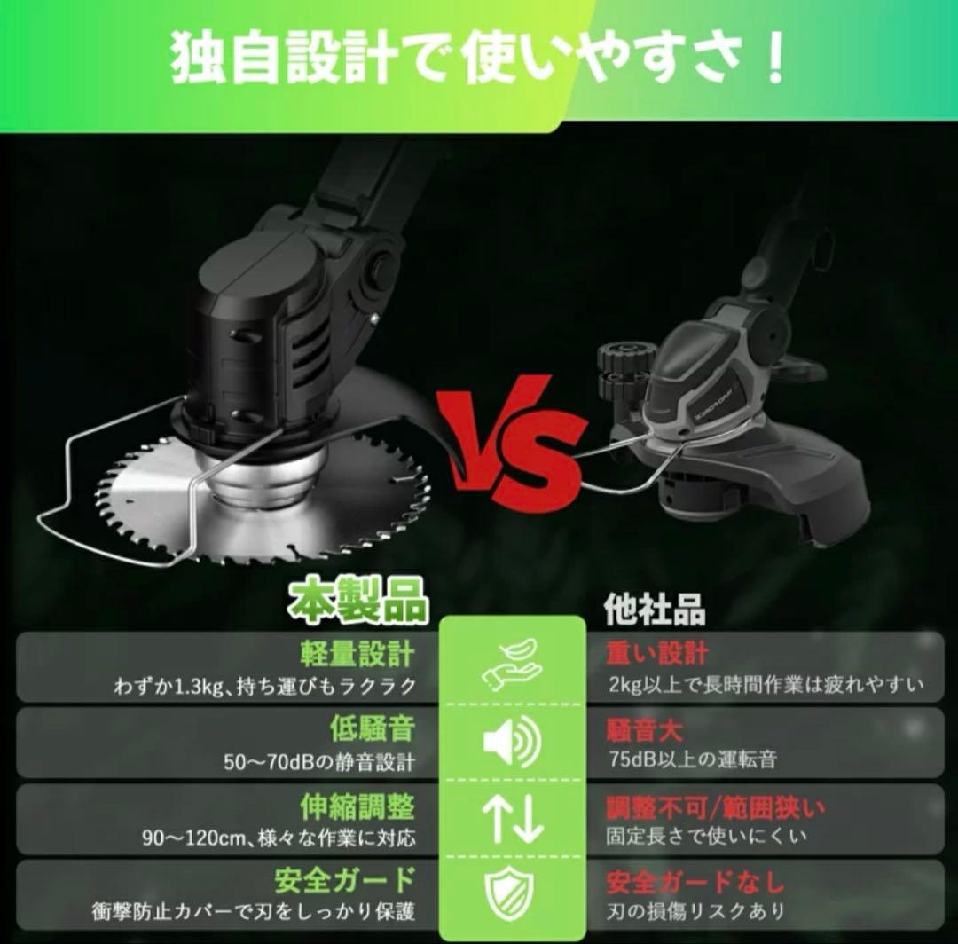 草刈り機 充電式 草刈機 コードレス 4種類替刃 バッテリー2個 軽量 伸縮式