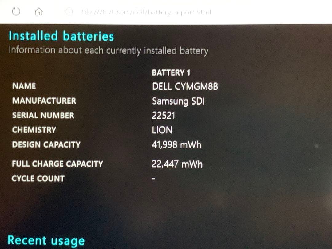 Windowsノート本体 DELL Inspiron 5480