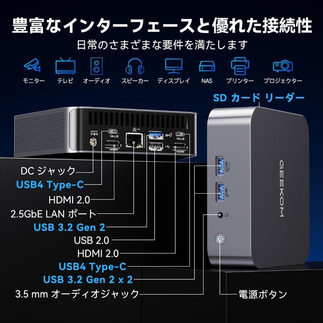 【新品未開封】GEEKOM GT13 Pro 2025 Edition ミニPC