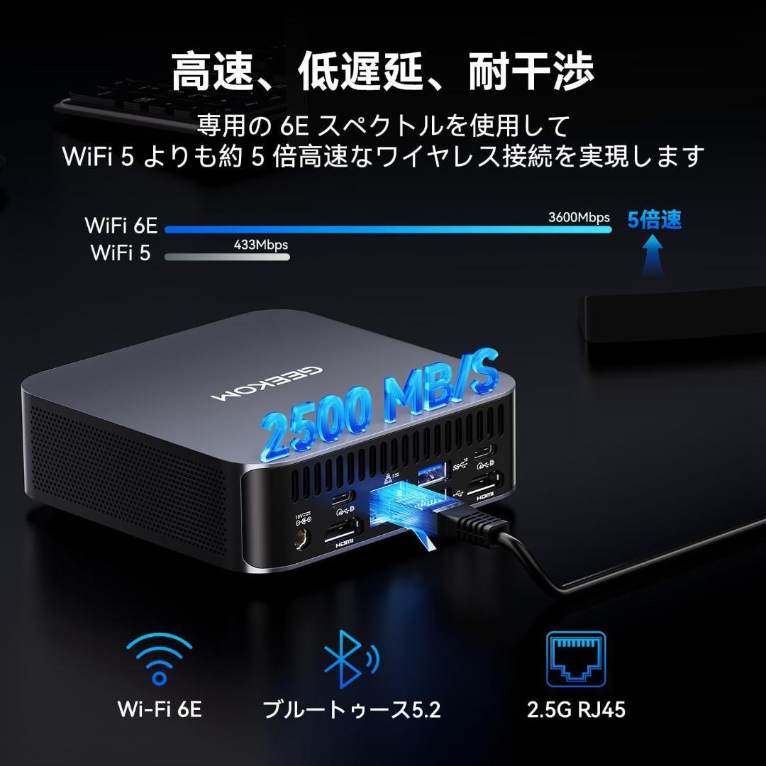 【新品未開封】GEEKOM GT13 Pro 2025 Edition ミニPC