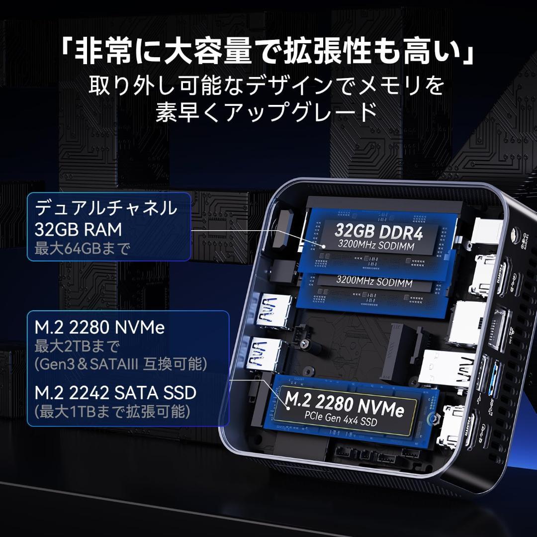 【新品未開封】GEEKOM GT13 Pro 2025 Edition ミニPC