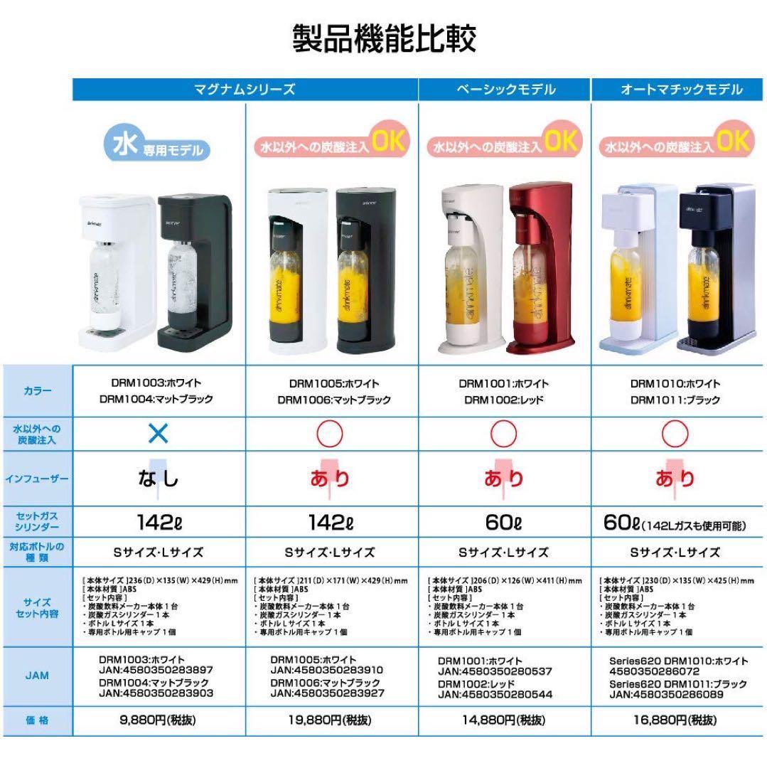 【新品未開封】ドリンクメイト 炭酸水メーカー シリーズ620オートマチックタイプ