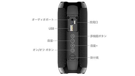 ブルトューススピーカー