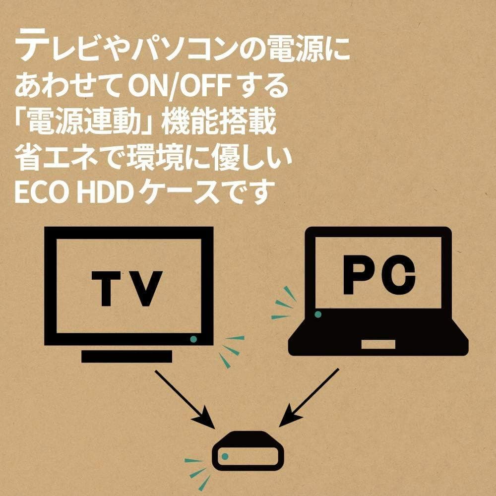 玄人志向 HDDケース 3.5型対応 USB3.0接続 匿名配送対応可