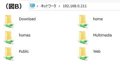 NAS入門用（HDD 2TBモデル）