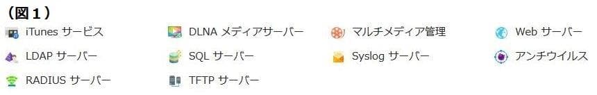 NAS入門用（HDD 2TBモデル）