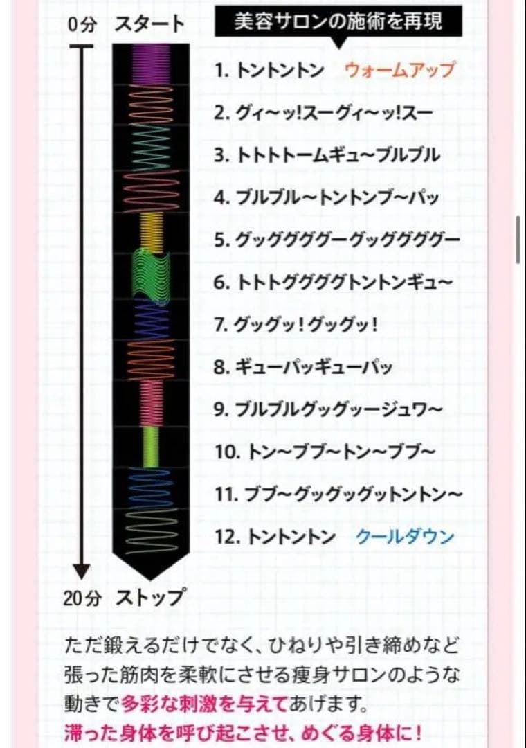 SLIMPAD EMS スリムパッド 日本製