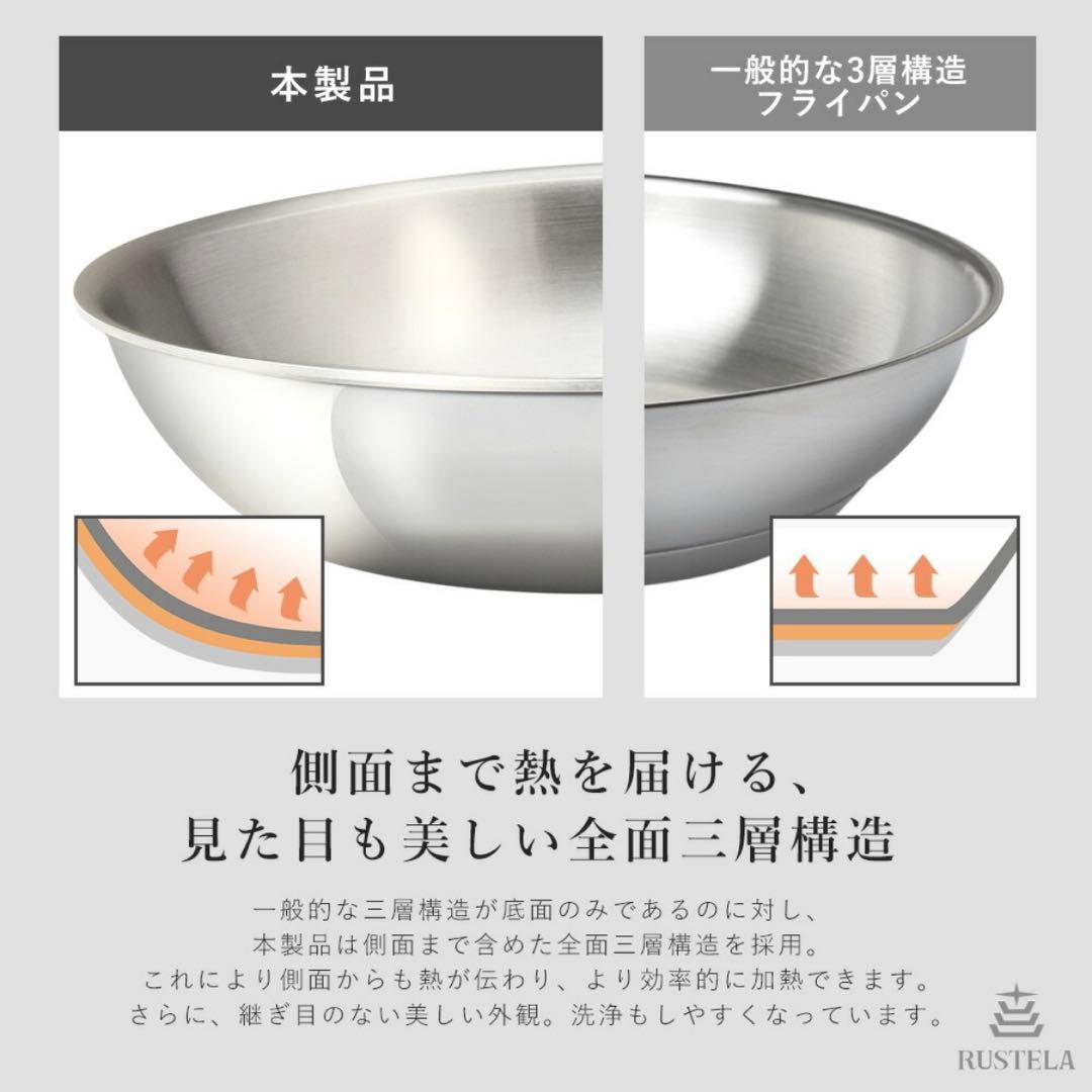 【セット販売】RUSTELA ステンレスフライパン 28cm & 蓋