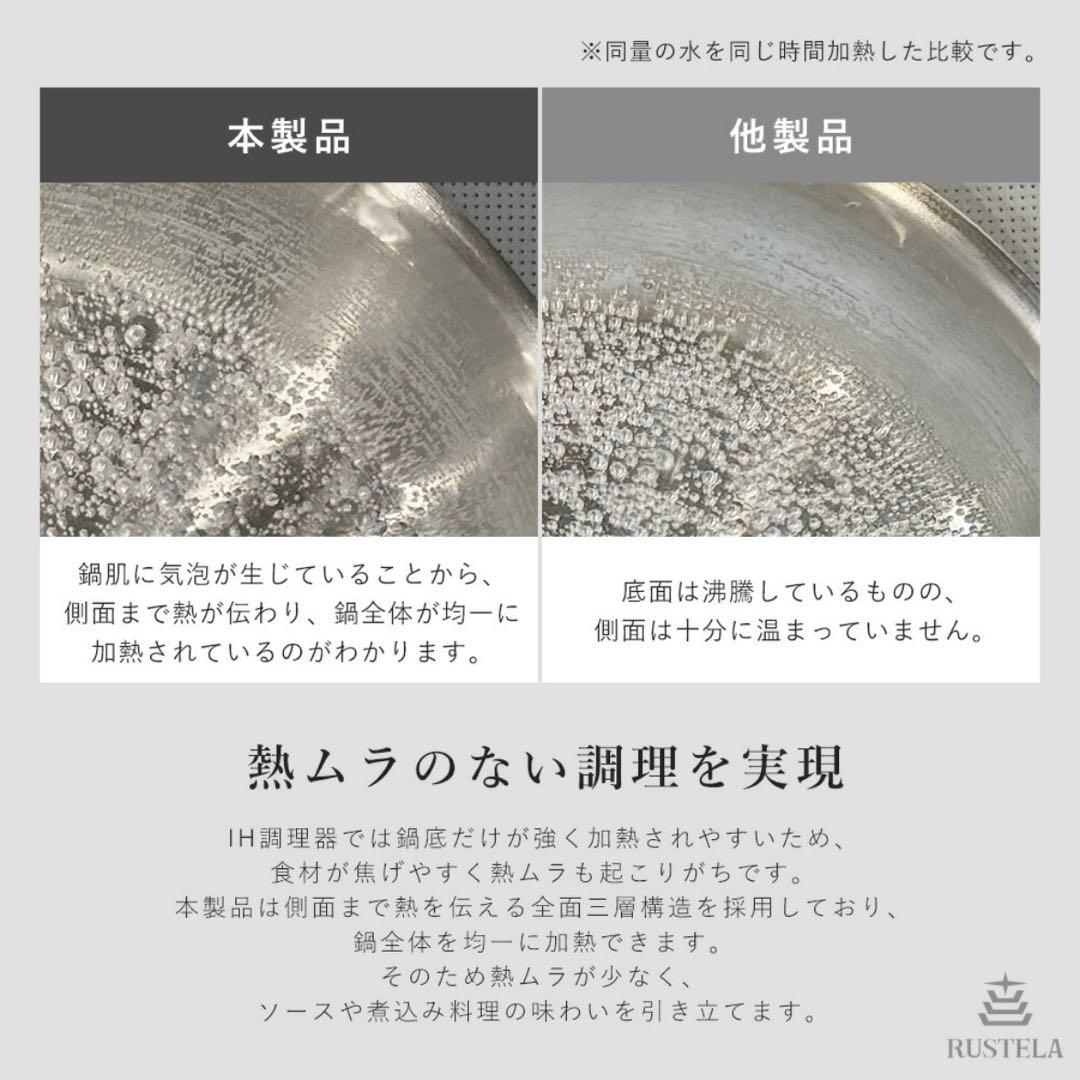 【セット販売】RUSTELA ステンレスフライパン 28cm & 蓋