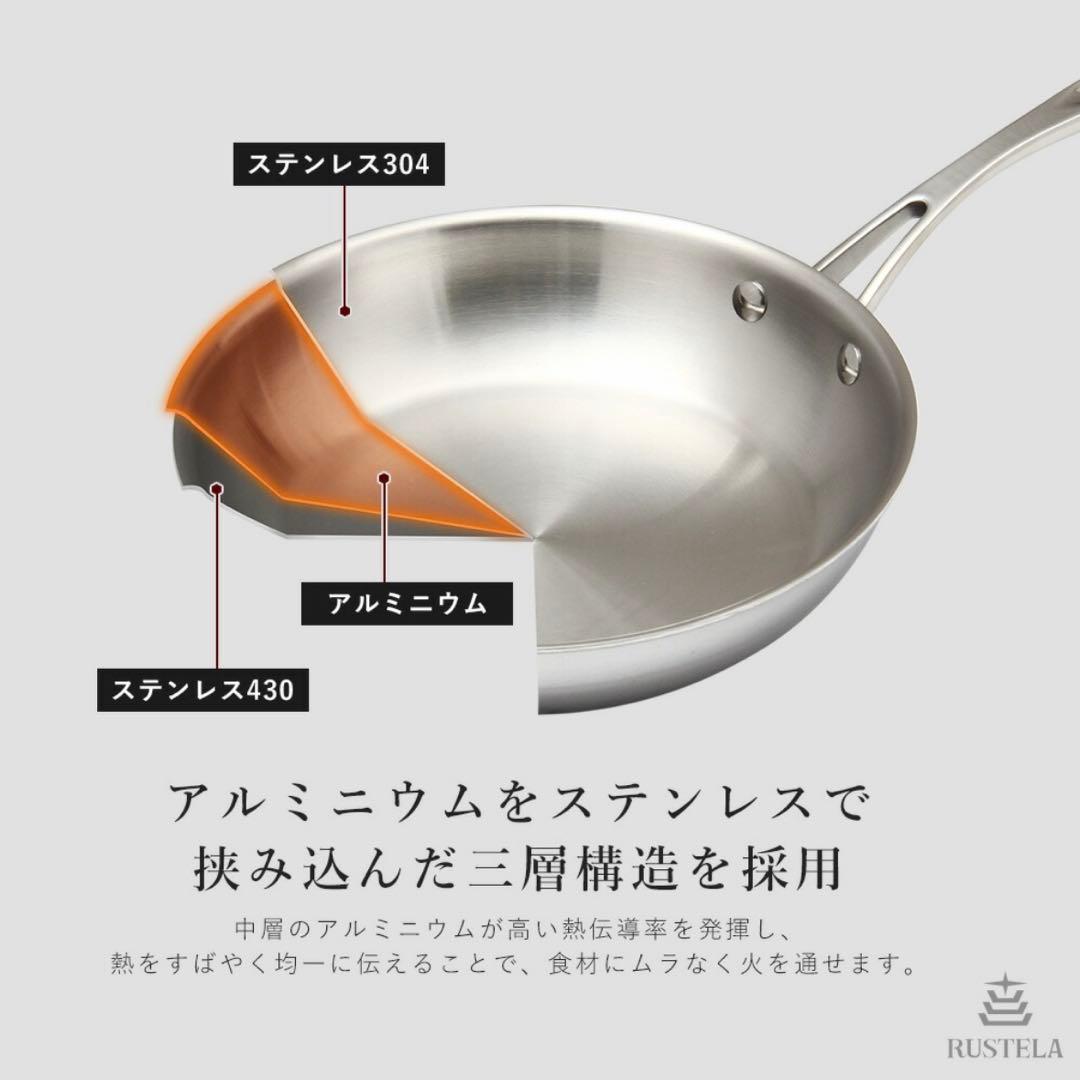 【セット販売】RUSTELA ステンレスフライパン 28cm & 蓋