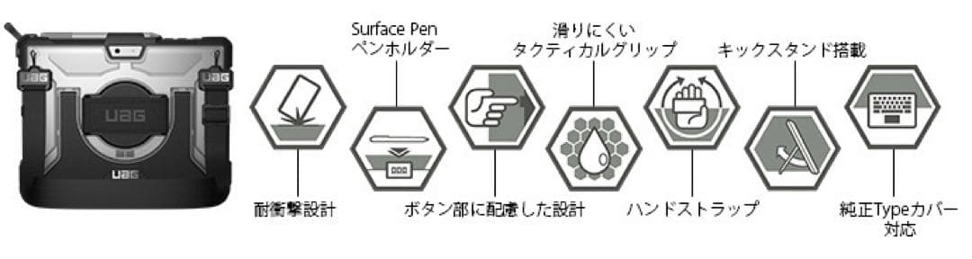①新品 UAG Surface Go 4/3/2/Go用耐衝撃ケースPLASMA