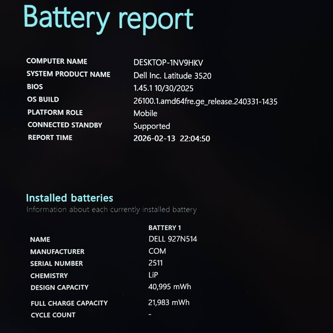 Windowsノート本体 DELL Latitude 3520 i5-1135G 16GB 256GB