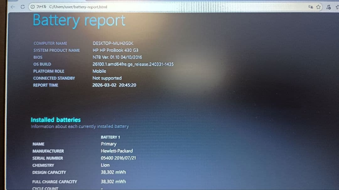 HP ProBook Win11 Core i5 8gb 互換Office