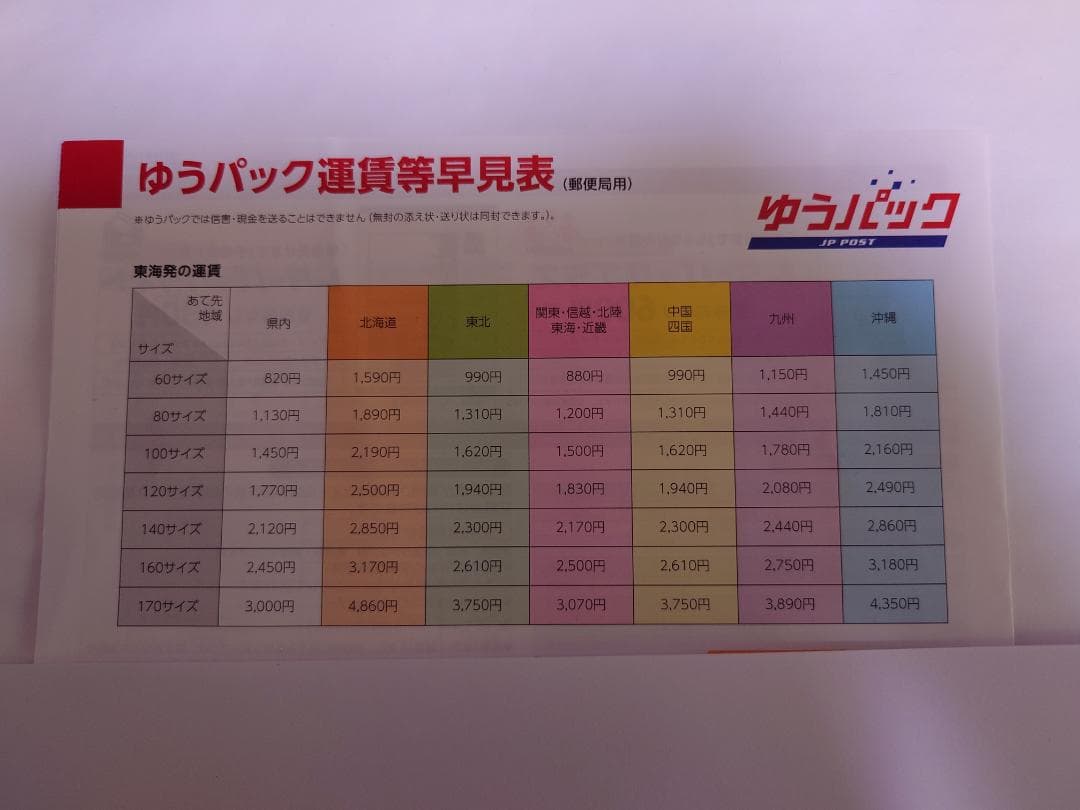 中古品・DAIKIN遠赤外線・暖房器 セラムヒ－トERFT11USE5