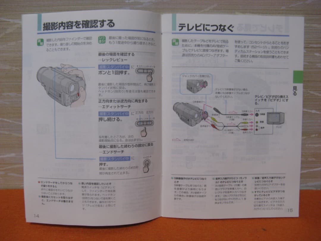 動作OK❗️SONYのHi8/8ミリビデオカメラCCD-TR3000/フルセット