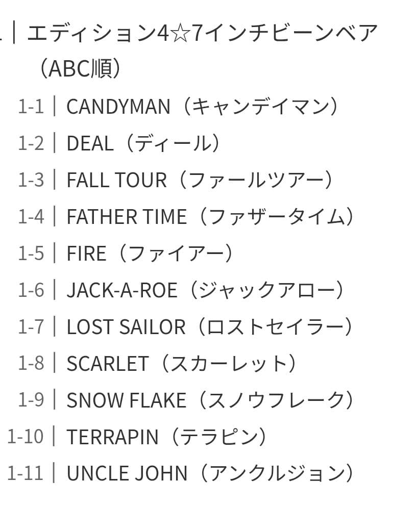 Grateful Dead エディション4　11体/11