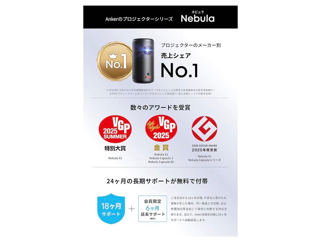 Anker Soundcore Nebula P1i フリップ調整式スピーカー