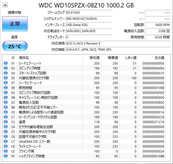 ✨4個セット✨HDD 1000GB✨大容量1TB✨2.5インチ✨07-03
