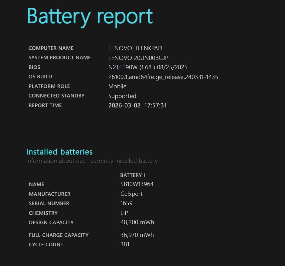 Lenovo ThinkPad X1 Nano Gen1 ノートPC