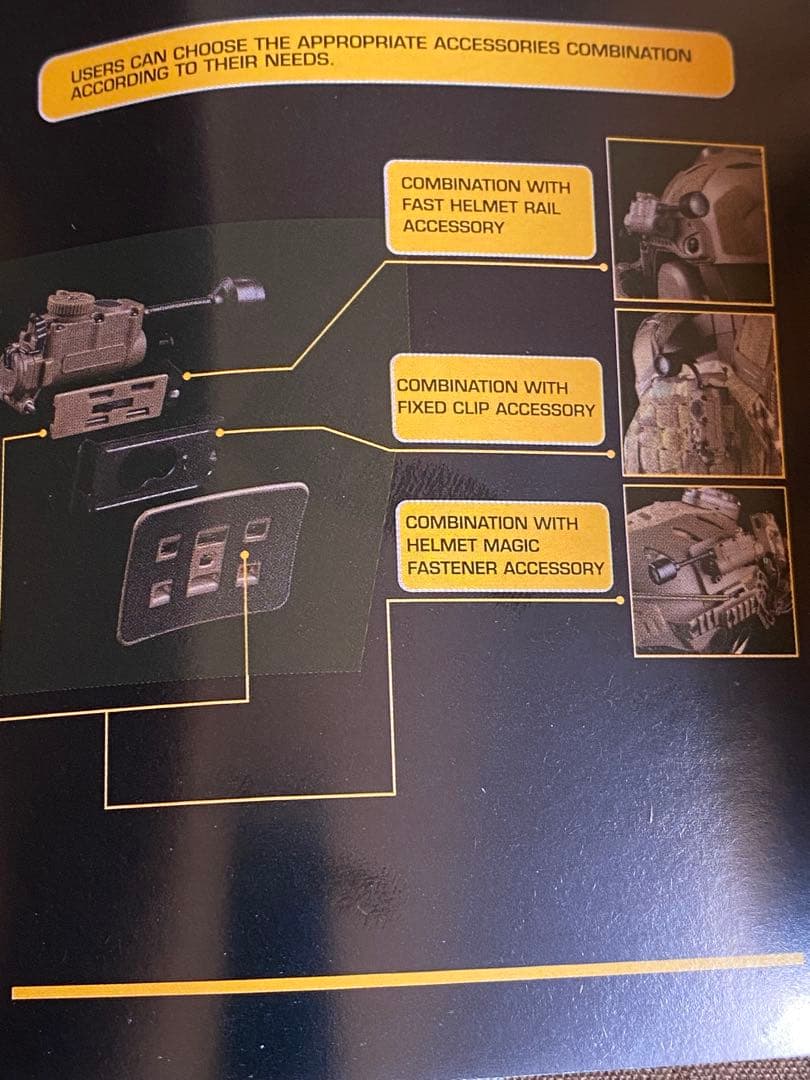 FASTヘルメットライト IFF IR ビーコン LEDライト