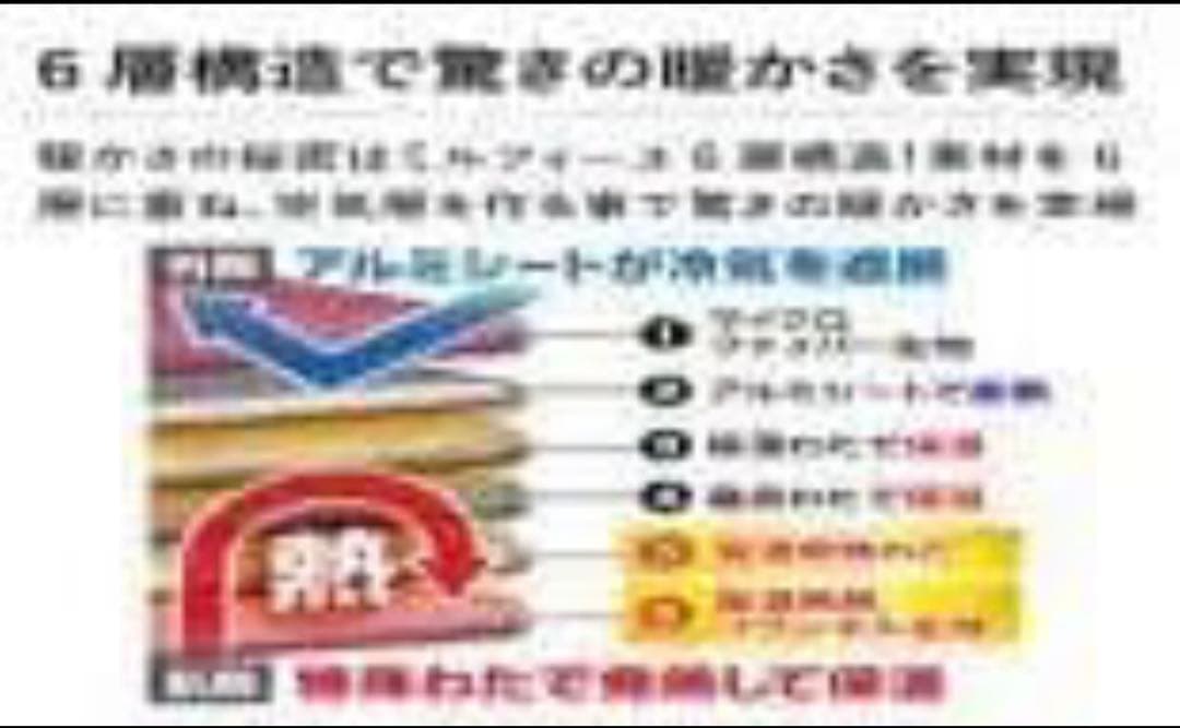MORIRIN あったか6層毛布 Sサイズ ピンク