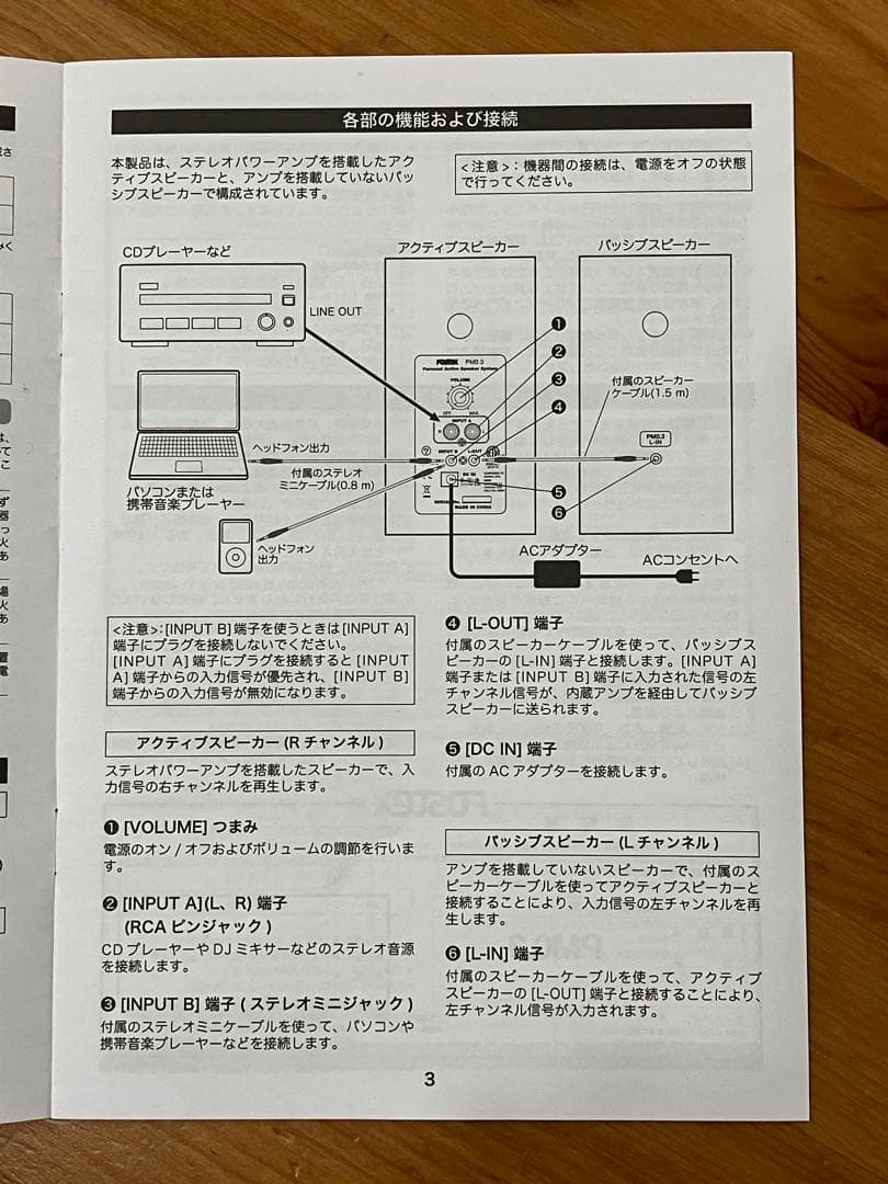 FOSTEX PM0.3 アクティブスピーカー フォステクス PCスピーカー