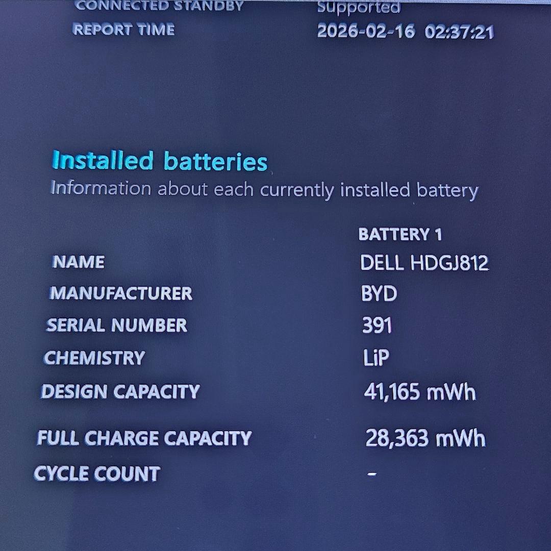 Latitude 5320 ／Core i5 11世代／ペン