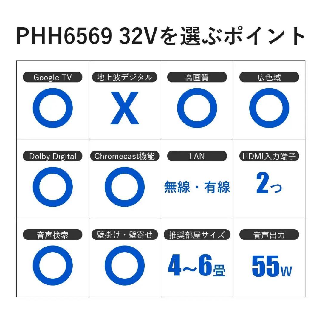 み*や様 【公式】PHILIPS チューナーレステレビ 32型