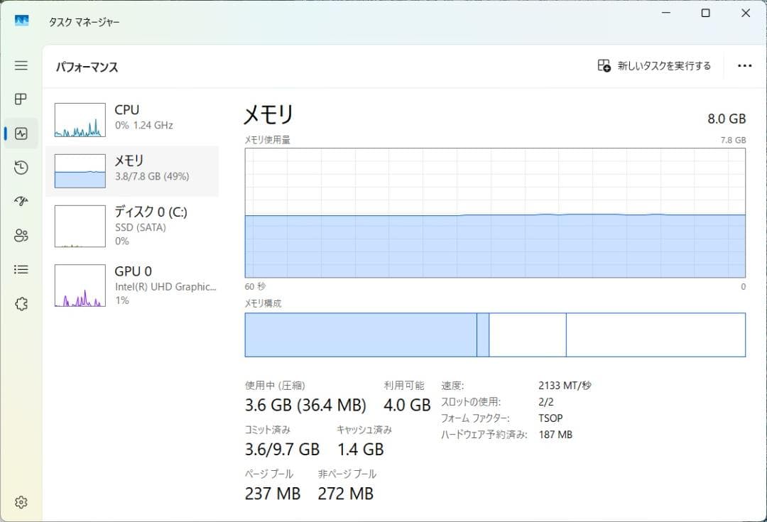 レッツノート CF-SV i5-8365U Win 11/Office 2021