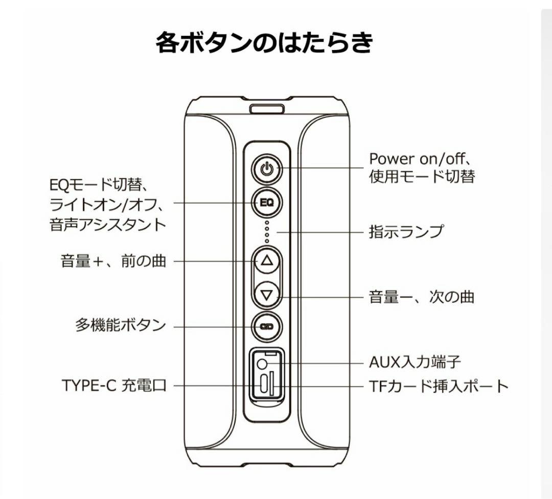 スピーカー Bluetooth ワイヤレススピーカー Ortizan-X8
