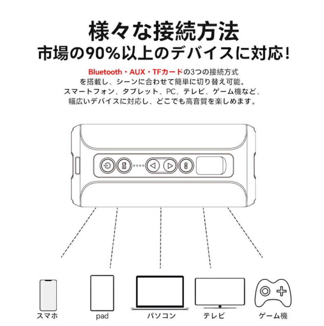 スピーカー Bluetooth ワイヤレススピーカー Ortizan-X8