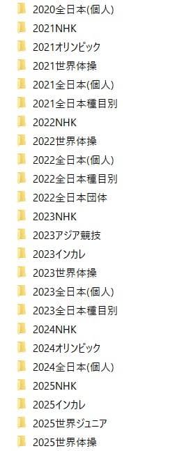 【値下中】2020～2025年 女子体操画像集　約2000枚