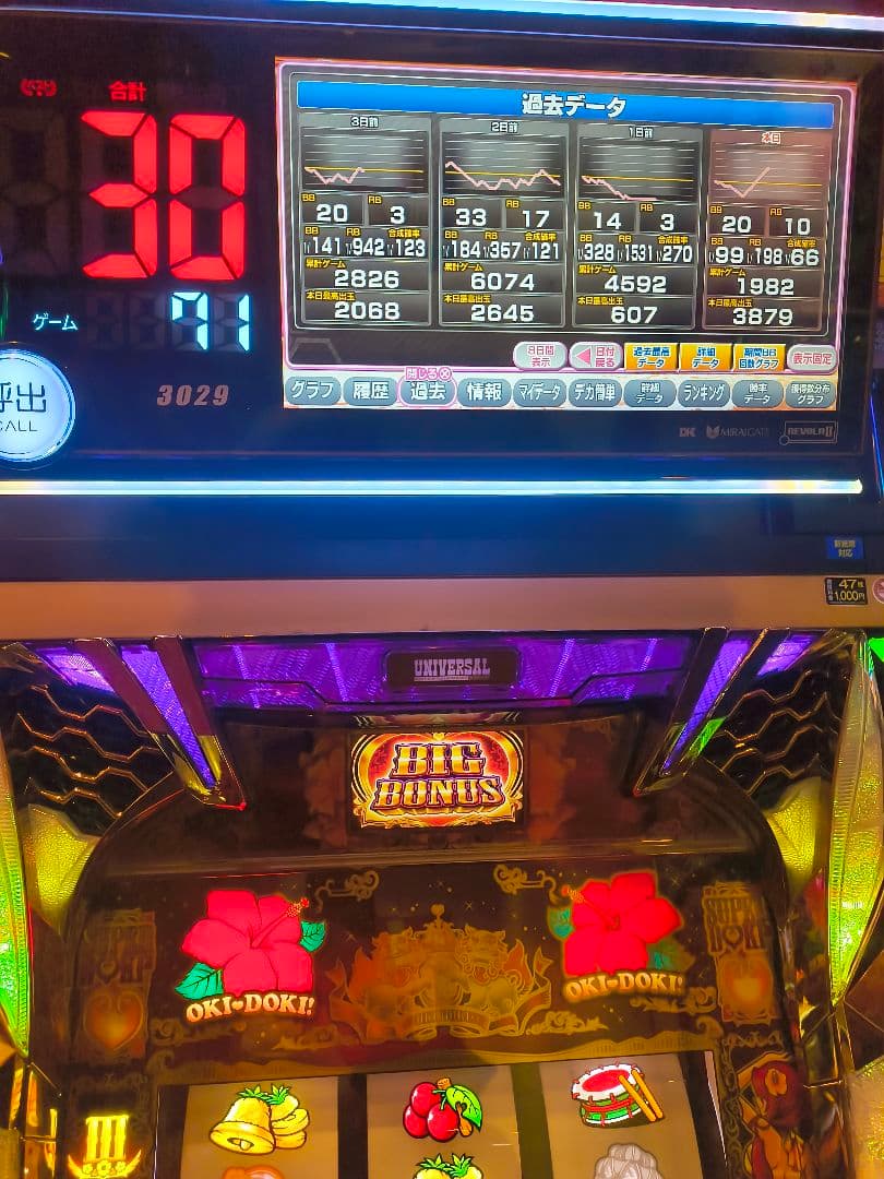 まとめてお好きな方へお譲りします。