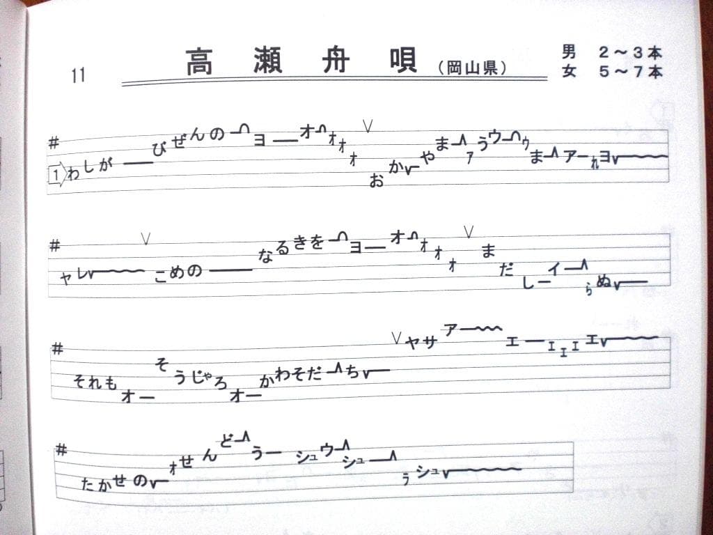 日本の民謡　五線譜10集セット(10%OFF)e58~唄譜/歌詞/稽古/入門