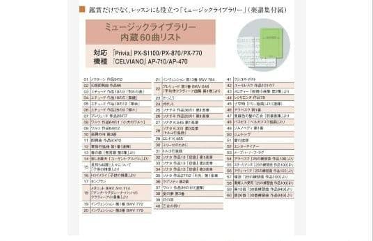 ※引き取り限定です。22年製ピアノ、椅子つき。