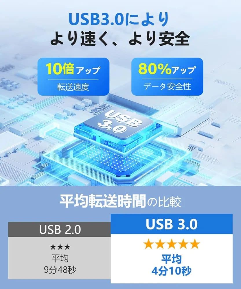外付けブルーレイプレーヤー 外付けドライブ Nexmora DSM-S3