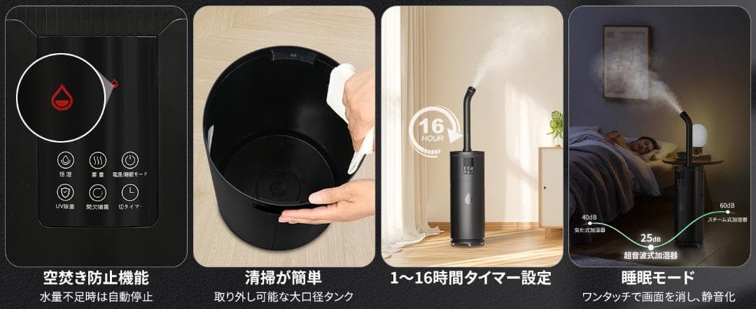 3*4様 大容量17L 　超声波加湿器⑫　 最大噴霧量1000ML/H 60畳