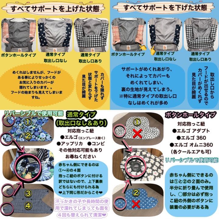 ○確認33○ 抱っこ紐 よだれカバー 首回りカバー 胸カバー エルゴ ブリーズ