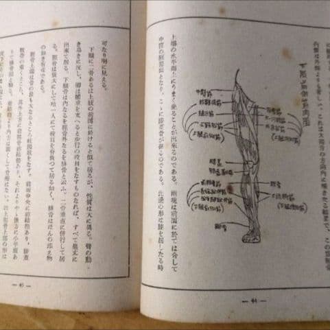 【昭和15年/1940年】洋画教本 【貴重資料】