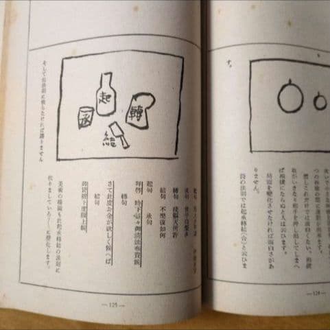【昭和15年/1940年】洋画教本 【貴重資料】