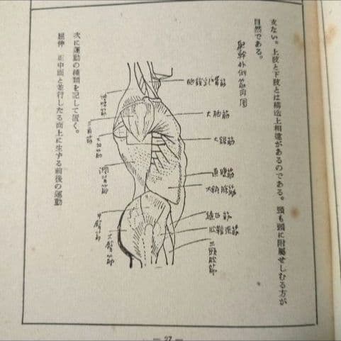 【昭和15年/1940年】洋画教本 【貴重資料】