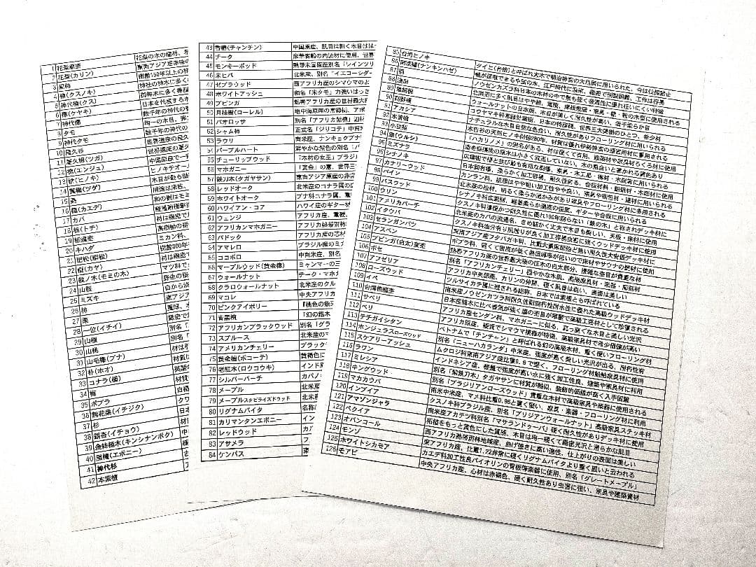 【銘木見本帖（126樹種）】3ケース入り