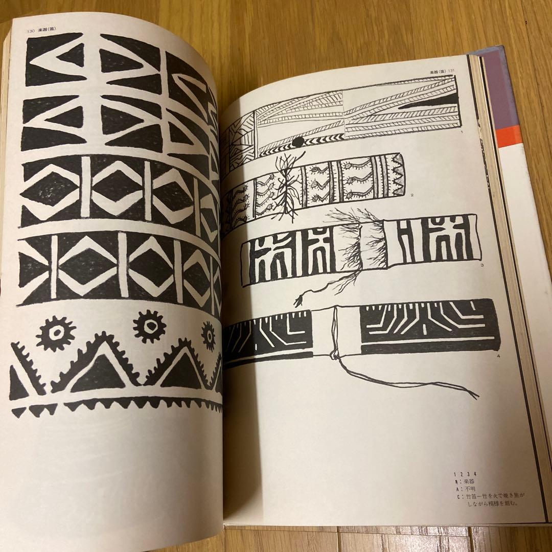 ニューギニアの文様 (1974年) (Antique pattern〈2〉)